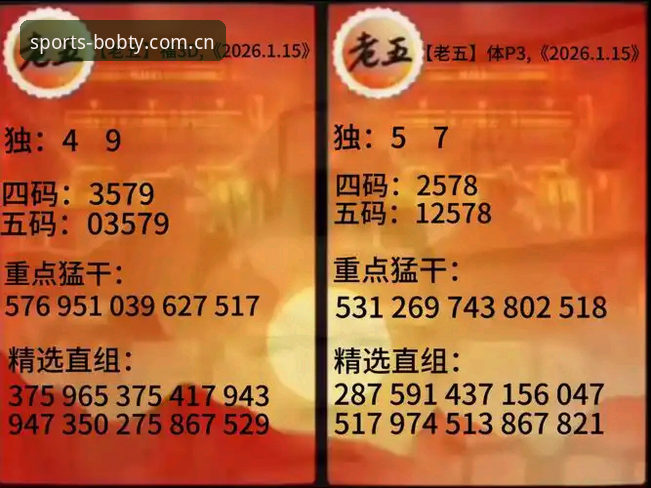 BOB体育数据准确吗 半岛体育平台深度评测:BOB体育数据准确吗?老用户三年经验全揭秘